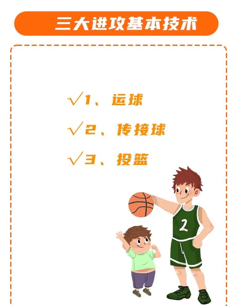 青少年篮球爱好者如何提高进攻能力?